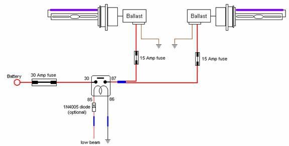 Hid Relay Wiring Diagram Cbr Forum Enthusiast Forums For