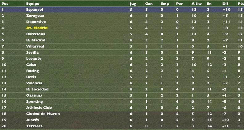 07_atlclasif05.jpg