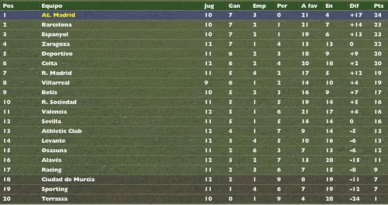 07_atlclasif10.jpg