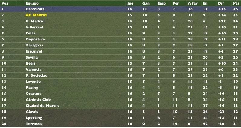 07_atlclasif15.jpg