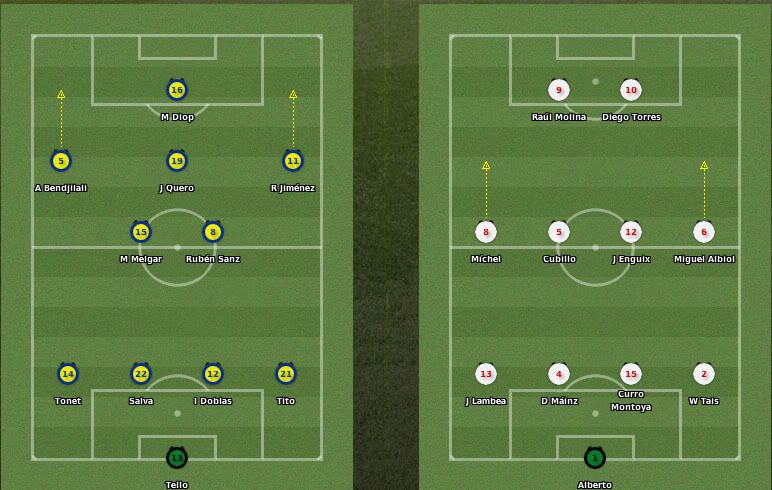 0007alcor-rayoalineacion.jpg