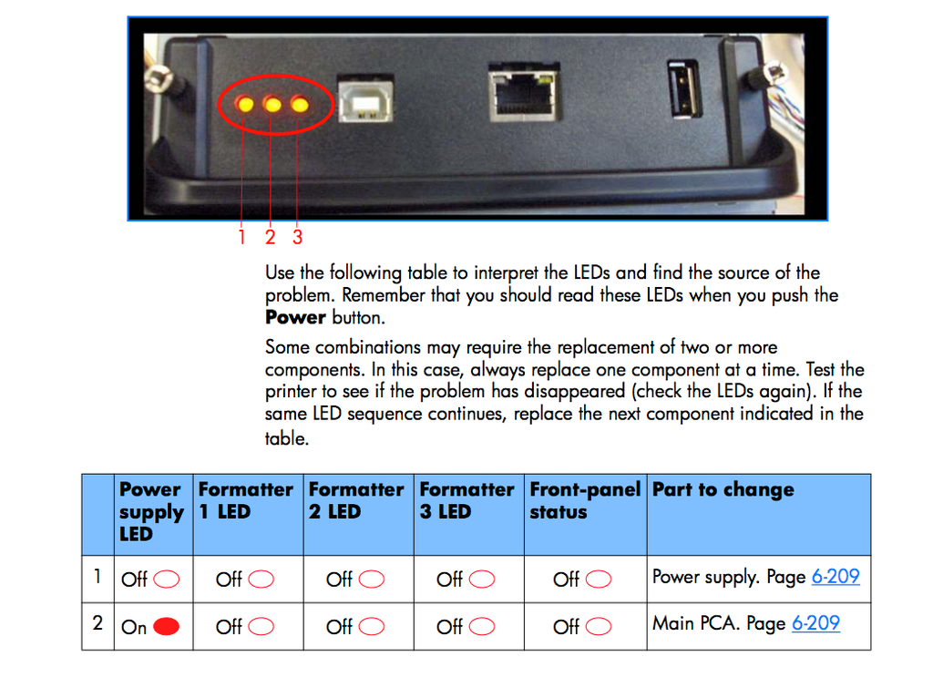  photo T1100 formatter codes 1_zpsji9nmrog.png