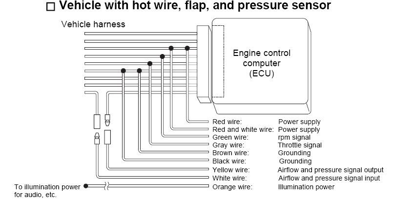 Apexi afc neo wiring diagram nissan #10