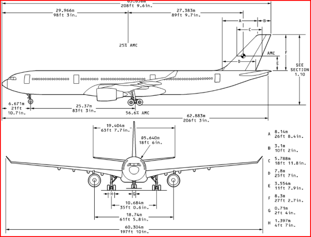 A340-500 -600 Vertical Stabilizer? - Airliners.net