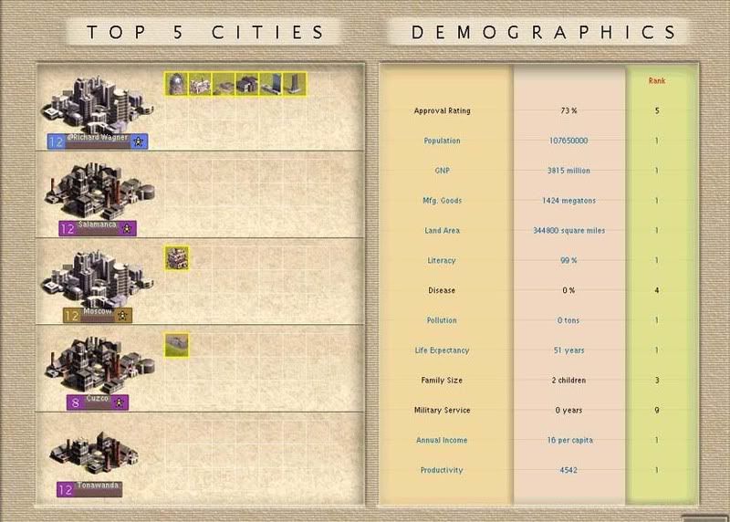 1645_IBT_Top5.jpg