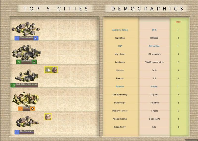 136_Top5.jpg