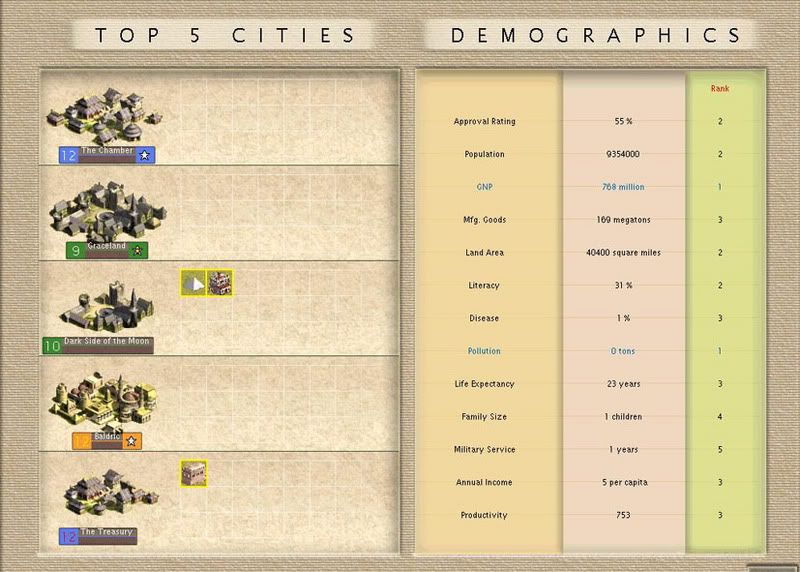 142_Top5.jpg