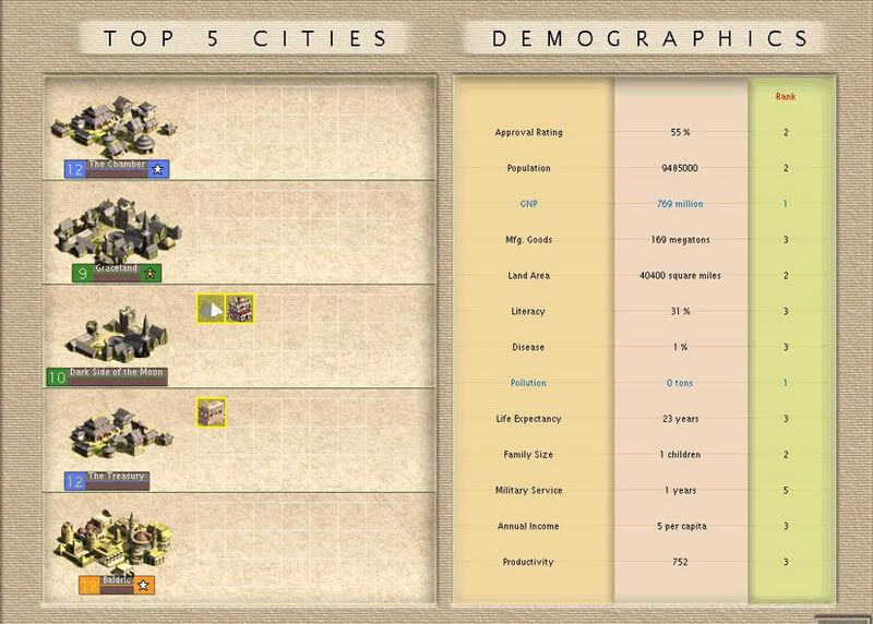 143_Top5.jpg