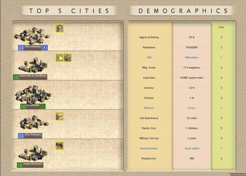 148_Top5.jpg