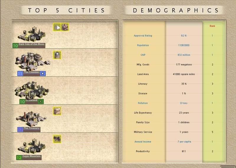 153_Top5.jpg