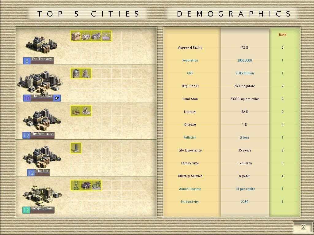 281_Top5.jpg