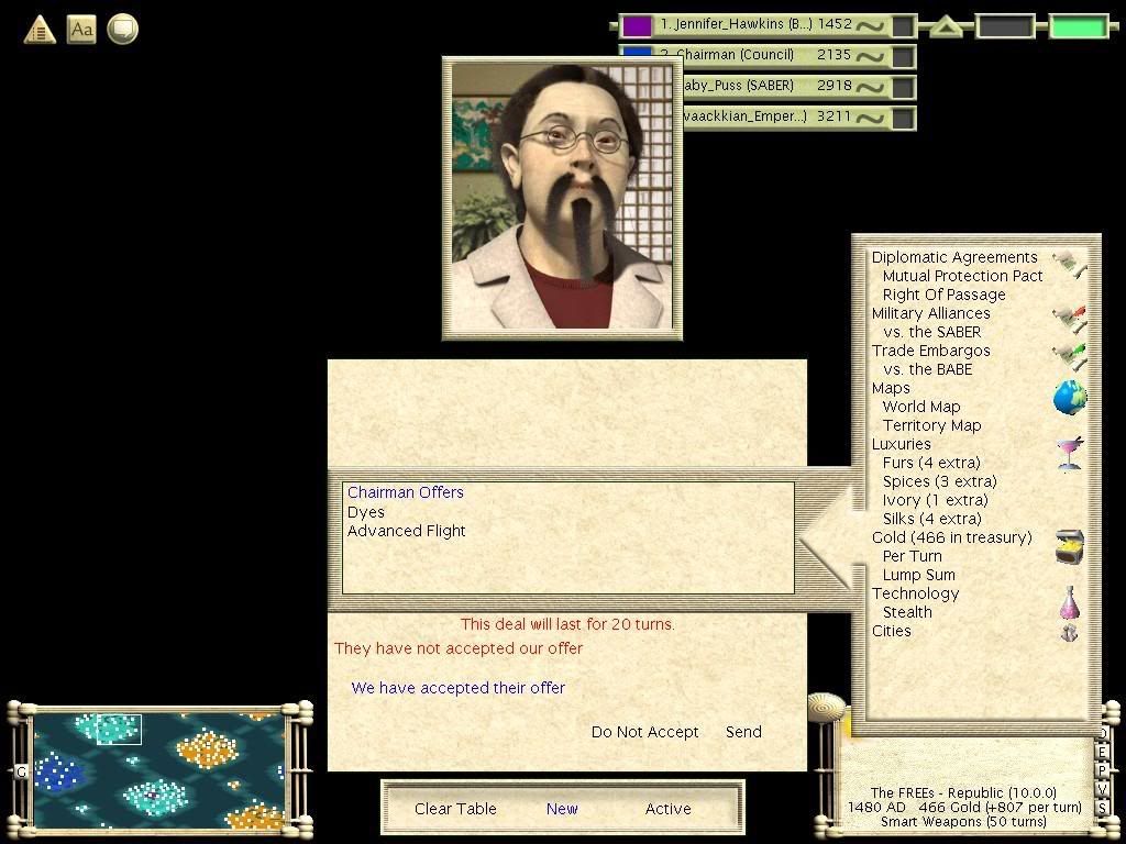 287_Council_StartOfTurn.jpg