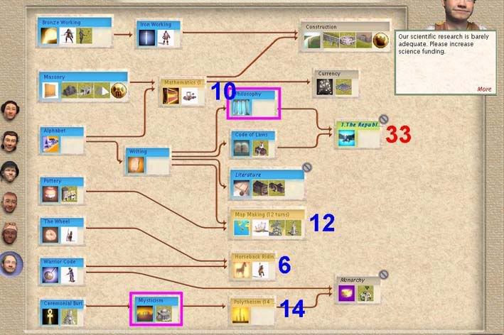 710BC_ScienceAdvisorTrimmedDotted2.jpg