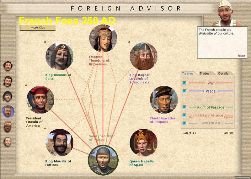 250AD_FrenchFoes.jpg