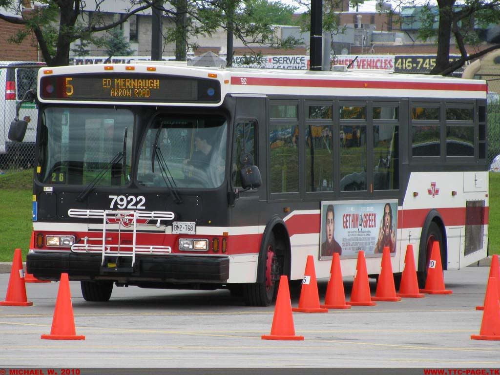 Ttc Buses