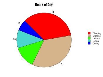  photo 350px-PieChart.jpg