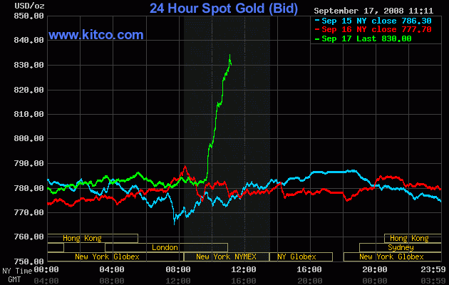 gold-1.gif