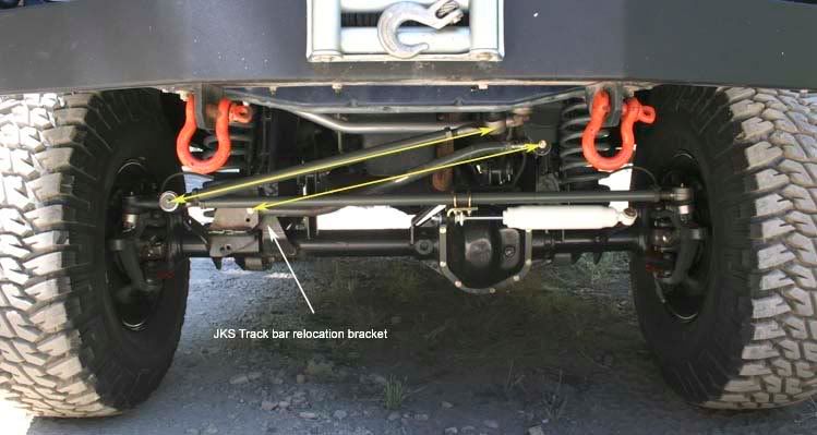 Jeep xj track bar axle mount