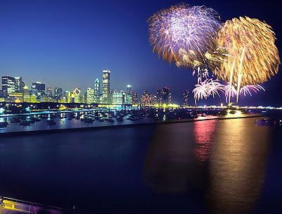Chicago 4th of July fireworks 2016 HD Images