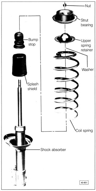 VWVortex.com - Looking for a suspension diagram or more details