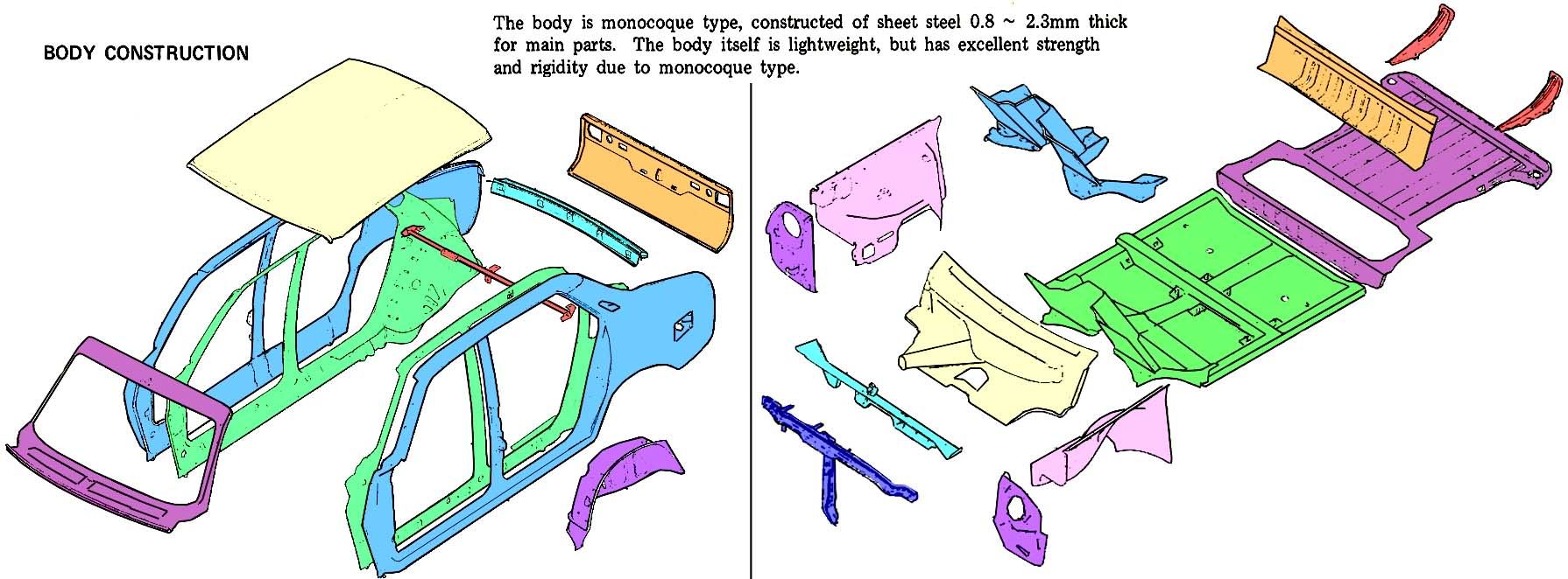 bodyconstruction.jpg