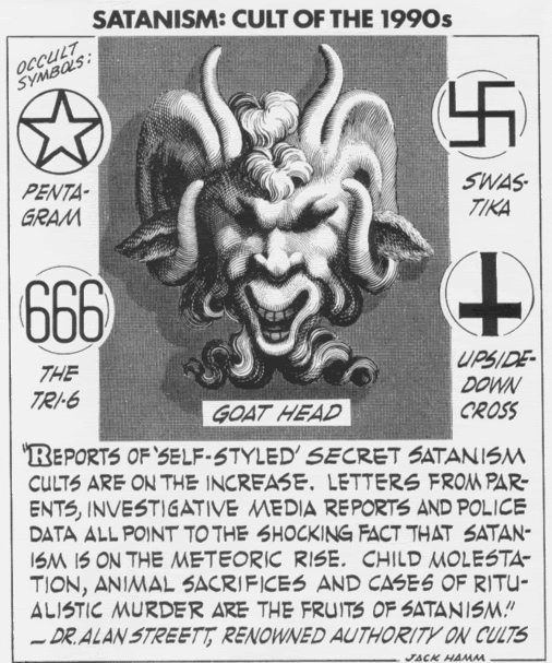 Satanism