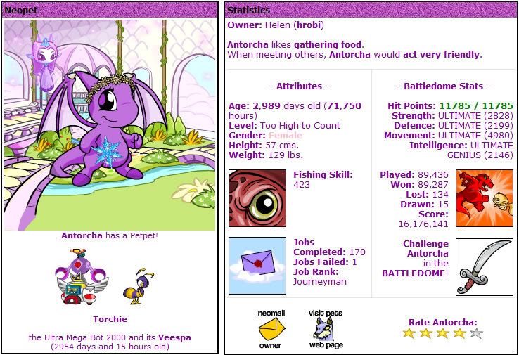 Buy Neopoints Online! Sell your Neopets Pets and Unconverted Pets for