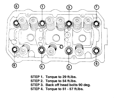 Engine Rebuild? | Original Subaru Justy Forum