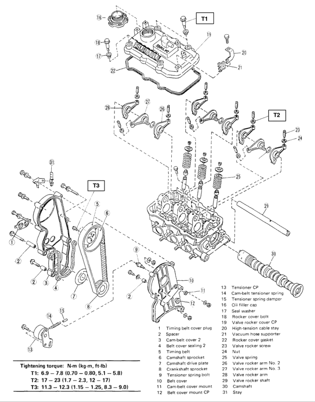 Engine Rebuild? | Original Subaru Justy Forum