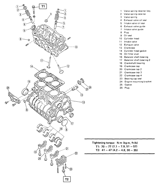 Engine Rebuild? | Original Subaru Justy Forum