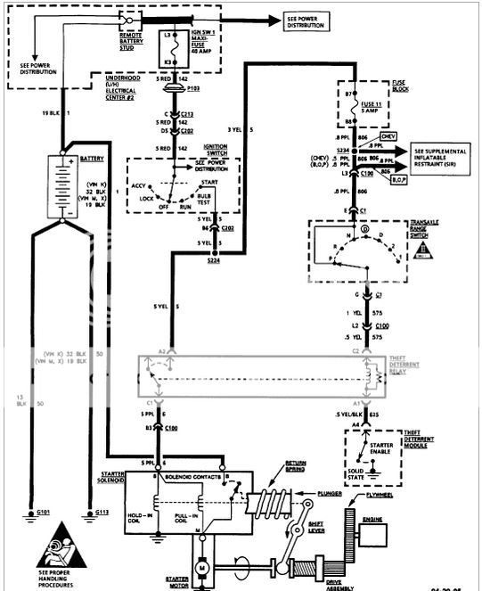 chevy lumina getting no power to starter or spark. | Hot Rod Forum