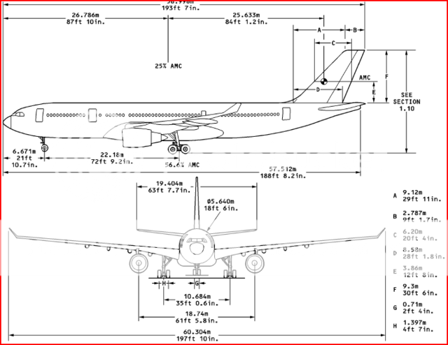 A340-500/-600 Vertical Stabilizer? - Airliners.net