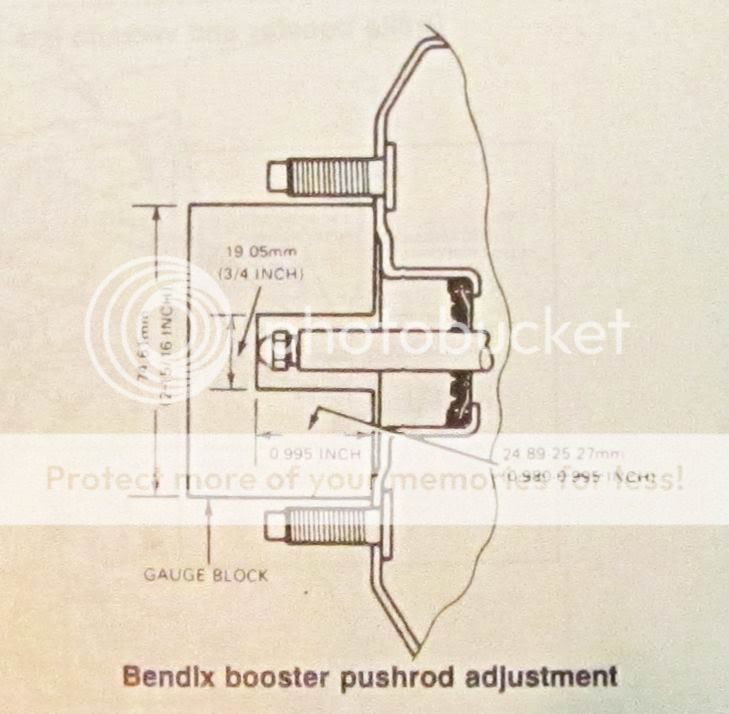 Ford ba brake booster adjustment #2
