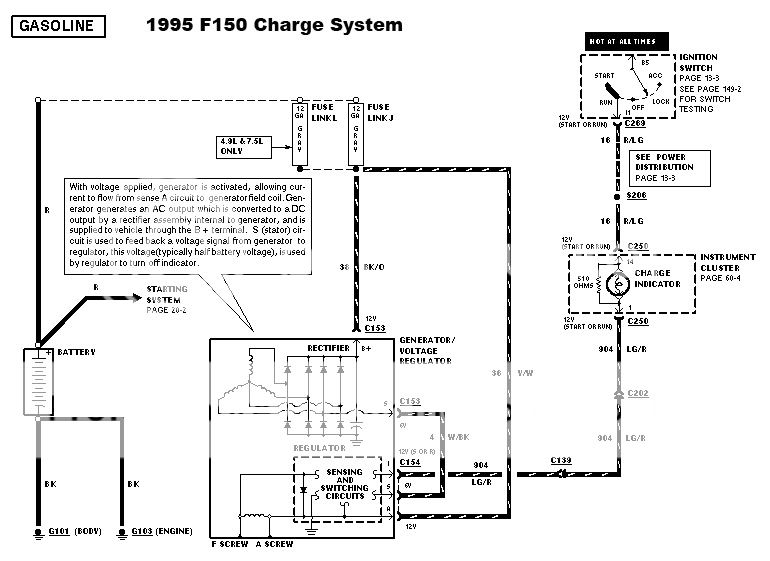 Wiring Diagram For 1995 Ford F150 from i15.photobucket.com