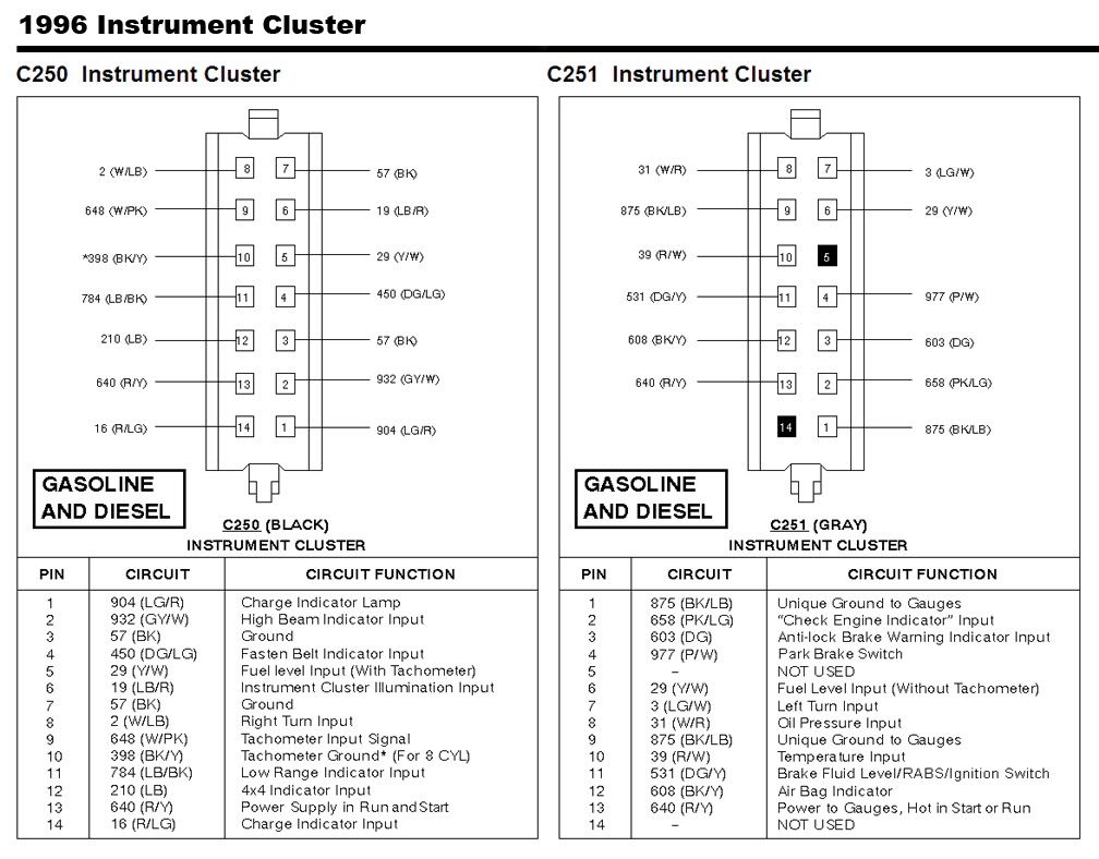 1996 Ford f250 stereo wiring diagram #5