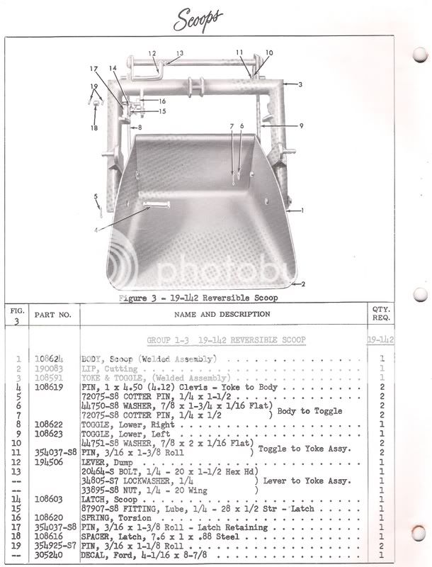 706 Ford slip scoop #6