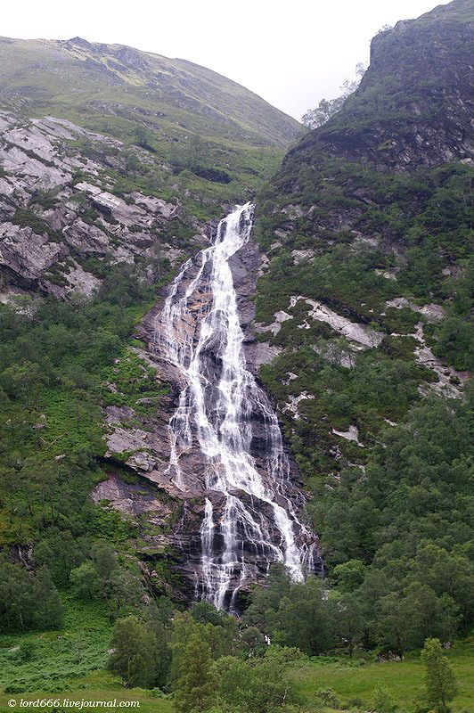 Scotland