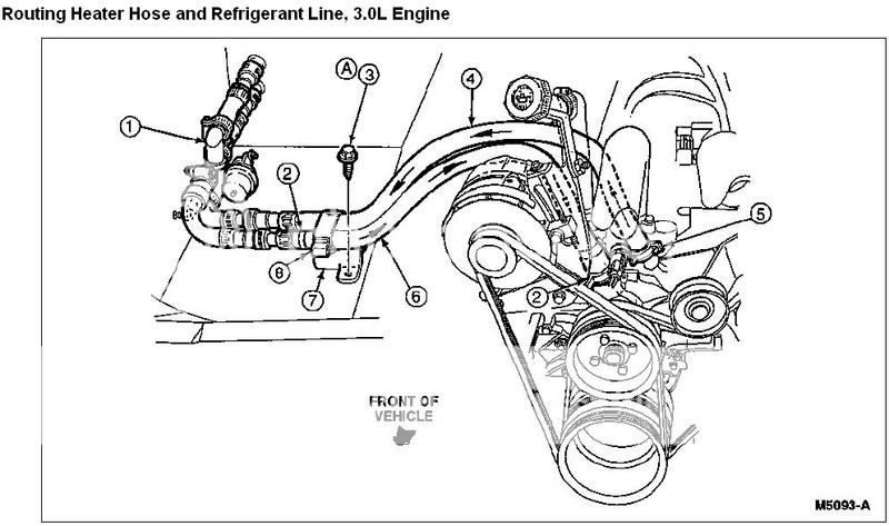 Heater Core Flush Question - Ford Truck Enthusiasts Forums